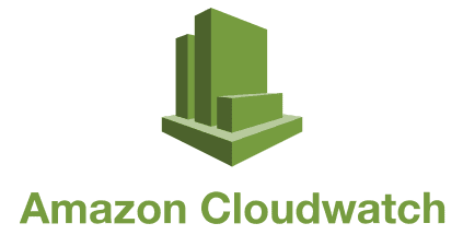 Monitoring and Amazon CloudWatch?